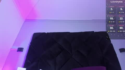 Snapshot of celeste_star0 chatting on September 25, 6:06 pm celeste star online show from September 25, 6:06 pm