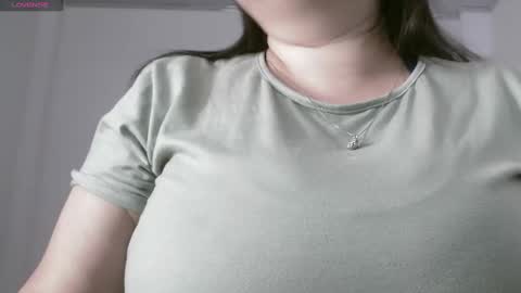 Snapshot of chanell15 chatting on February 8, 1:33 pm Fabi online show from February 8, 1:33 pm