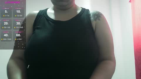 Snapshot of chanell15 chatting on December 8, 4:28 pm Fabi online show from December 8, 4:28 pm