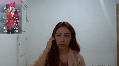 Snapshot of cherrymermaid chatting on December 6, 5:20 am Cherry Mermaid online show from December 6, 5:20 am