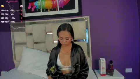 cherryy lov online show from March 16, 7:40 pm