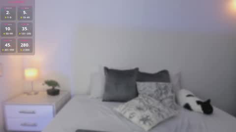  - Help me to reach 100 thumbs up online show from September 20, 6:12 am