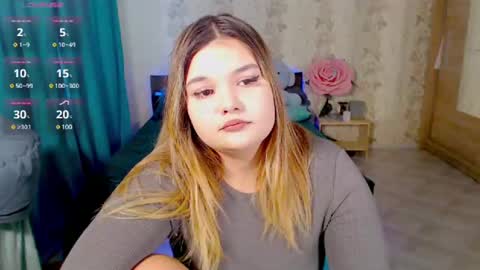 Snapshot of cherylblosso chatting on March 6, 3:35 pm Cherylblosso online show from March 6, 3:35 pm