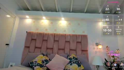 Chloe Rhoades online show from July 20, 3:42 am