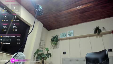 Chloe rosse online show from January 23, 1:08 am