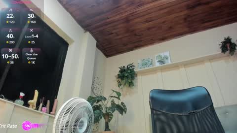 Chloe rosse online show from January 21, 1:08 am