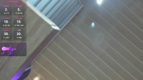 Snapshot of coquette_johnson chatting on February 1, 12:16 pm Coquette Johnson online show from February 1, 12:16 pm