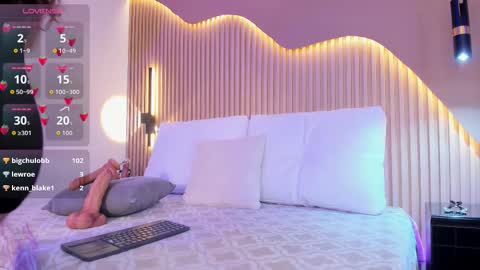 Chris online show from January 15, 12:05 am