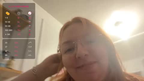 Snapshot of curvycate127 chatting on December 13, 11:50 pm Cate online show from December 13, 11:50 pm