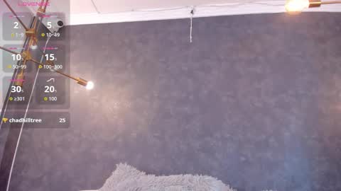 Snapshot of danaandthamaraangels chatting on October 22, 12:26 am online show from October 22, 12:26 am