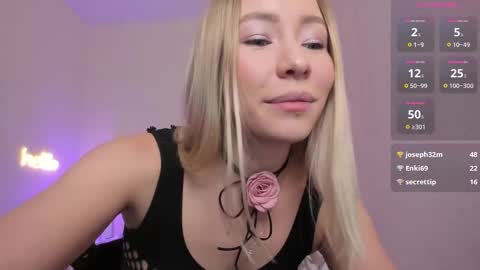 CandyDana online show from February 22, 10:59 pm