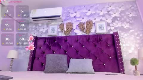 Daniela online show from February 19, 11:54 am