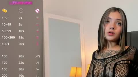  Daphne Miller  online show from January 8, 1:31 pm