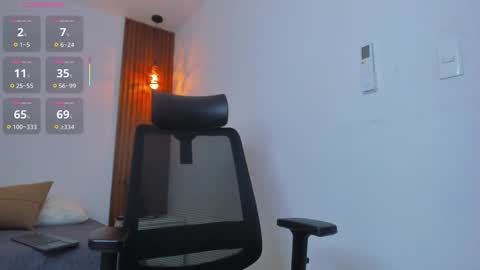 Snapshot of delaylacruz chatting on October 12, 1:35 pm D E L A Y L A online show from October 12, 1:35 pm