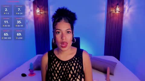 Snapshot of delaylacruz chatting on September 21, 12:59 pm D E L A Y L A online show from September 21, 12:59 pm