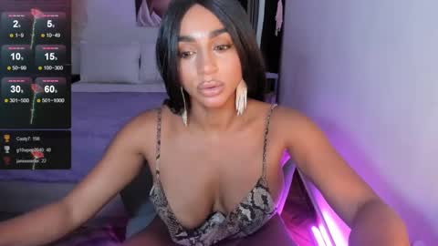 Snapshot of destinnemil chatting on March 5, 3:51 pm Destinne Mill online show from March 5, 3:51 pm