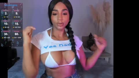 Snapshot of destinnemil chatting on January 18, 11:21 am Destinne Mill online show from January 18, 11:21 am