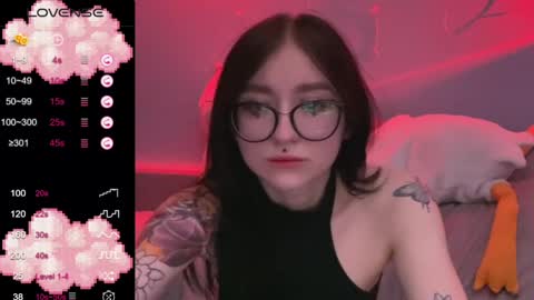 Snapshot of drillhouse_ chatting on February 20, 11:54 pm Tara online show from February 20, 11:54 pm