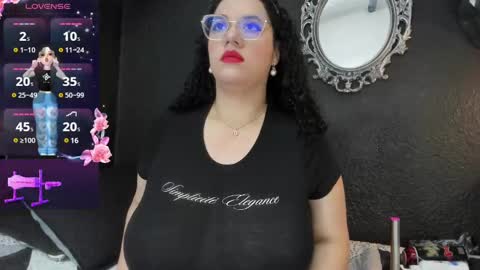 Snapshot of dulce_lf chatting on January 5, 2:19 pm DULCE LF online show from January 5, 2:19 pm