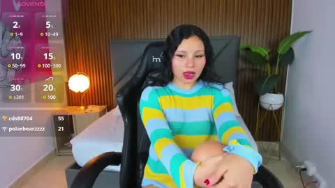 Snapshot of dulce_natyy chatting on March 11, 12:28 pm N A T Y online show from March 11, 12:28 pm