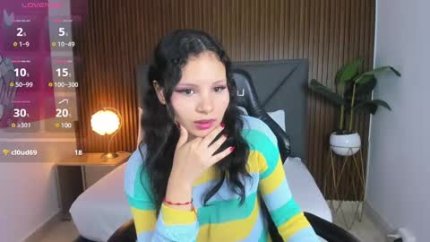 Snapshot of dulce_natyy chatting on February 9, 2:06 am N A T Y online show from February 9, 2:06 am