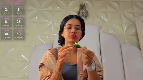 Snapshot of eileenestrada chatting on January 10, 12:47 pm Eileen from your heart online show from January 10, 12:47 pm