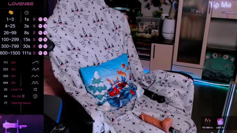 Snapshot of elfos_dream chatting on January 16, 4:07 am Mary online show from January 16, 4:07 am