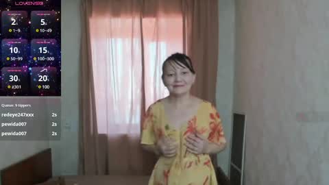 Elis online show from February 21, 5:02 am