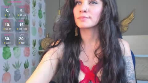 Snapshot of elissa_iris chatting on January 14, 7:11 pm E L I S S A online show from January 14, 7:11 pm