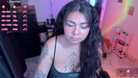 Elizabeth Martinez online show from February 17, 5:29 am