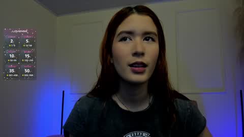 Snapshot of emiilycutex_ chatting on January 29, 12:13 pm online show from January 29, 12:13 pm