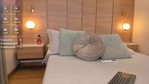 Snapshot of emilia_1040 chatting on October 8, 1:26 pm emilia_1040 online show from October 8, 1:26 pm