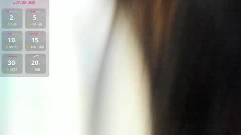 Snapshot of emilyrojas chatting on January 6, 12:24 pm emilyrojas online show from January 6, 12:24 pm