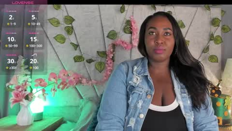 Snapshot of emilyrojas chatting on March 10, 12:38 pm emilyrojas online show from March 10, 12:38 pm