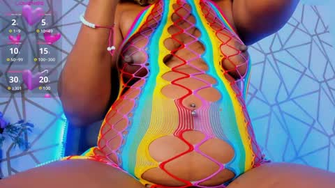 Snapshot of emilyrosee1 chatting on January 22, 1:00 pm online show from January 22, 1:00 pm
