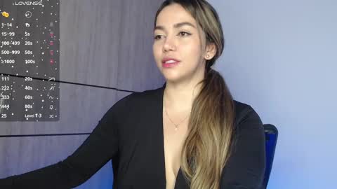 Rocio online show from February 15, 8:22 am
