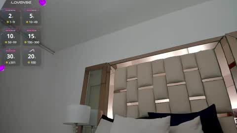 Snapshot of emma_castilloo chatting on March 8, 9:51 pm Emma Castillo online show from March 8, 9:51 pm