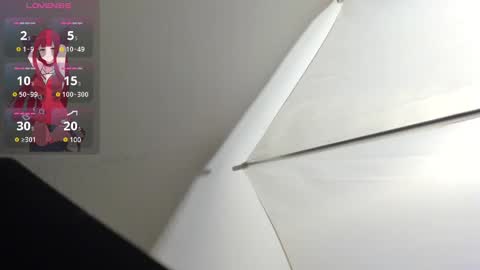 Snapshot of esmeraldalindsey chatting on March 7, 3:29 am ESMERALDA online show from March 7, 3:29 am