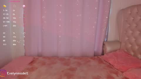 Snapshot of evelyn_evelyn chatting on October 23, 4:35 pm evelyn evelyn online show from October 23, 4:35 pm