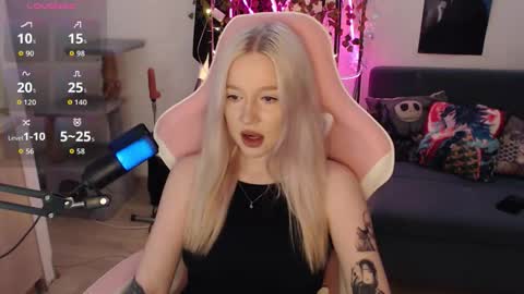 Lisa online show from February 13, 10:11 pm