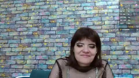 Snapshot of feelsgoodwoman chatting on January 31, 6:57 am Laura online show from January 31, 6:57 am