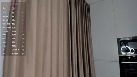 Snapshot of flirtykitty_ chatting on October 21, 7:01 am Emely online show from October 21, 7:01 am