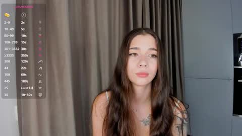 Snapshot of flirtykitty_ chatting on October 4, 12:16 am Emely online show from October 4, 12:16 am