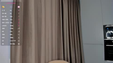 Snapshot of flirtykitty_ chatting on October 20, 7:00 am Emely online show from October 20, 7:00 am