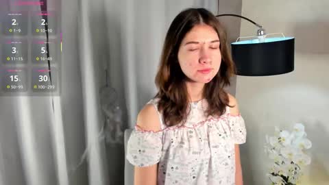 Jane online show from December 15, 2:06 am