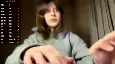 Margaret online show from January 7, 7:06 pm