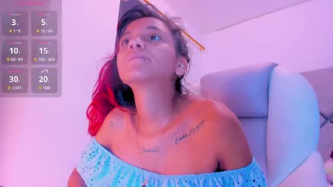 Snapshot of gimenalara chatting on March 6, 7:10 pm Gimena online show from March 6, 7:10 pm