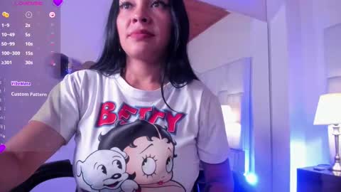 Snapshot of ginebra_ness chatting on February 28, 8:42 am Ginebra Ness online show from February 28, 8:42 am
