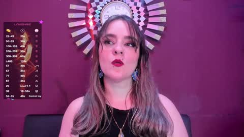 Ginna online show from January 15, 12:47 pm