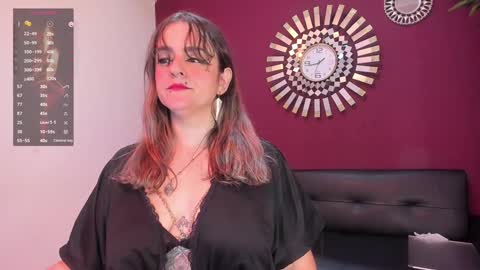 Ginna online show from January 11, 12:18 pm